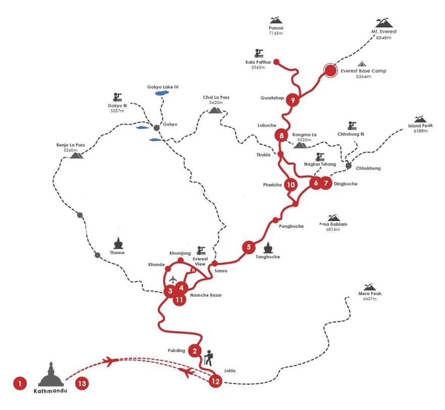 ebc-trek-map.webp