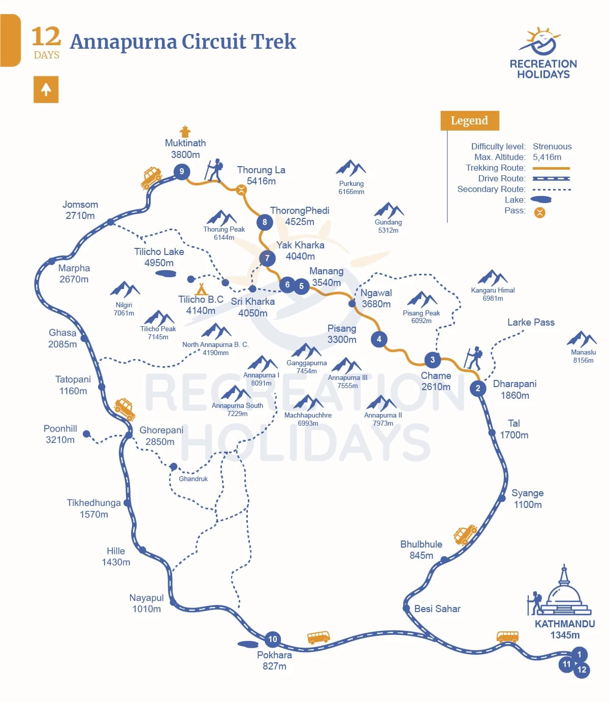 annapurna-circuit-trek-route-map.webp