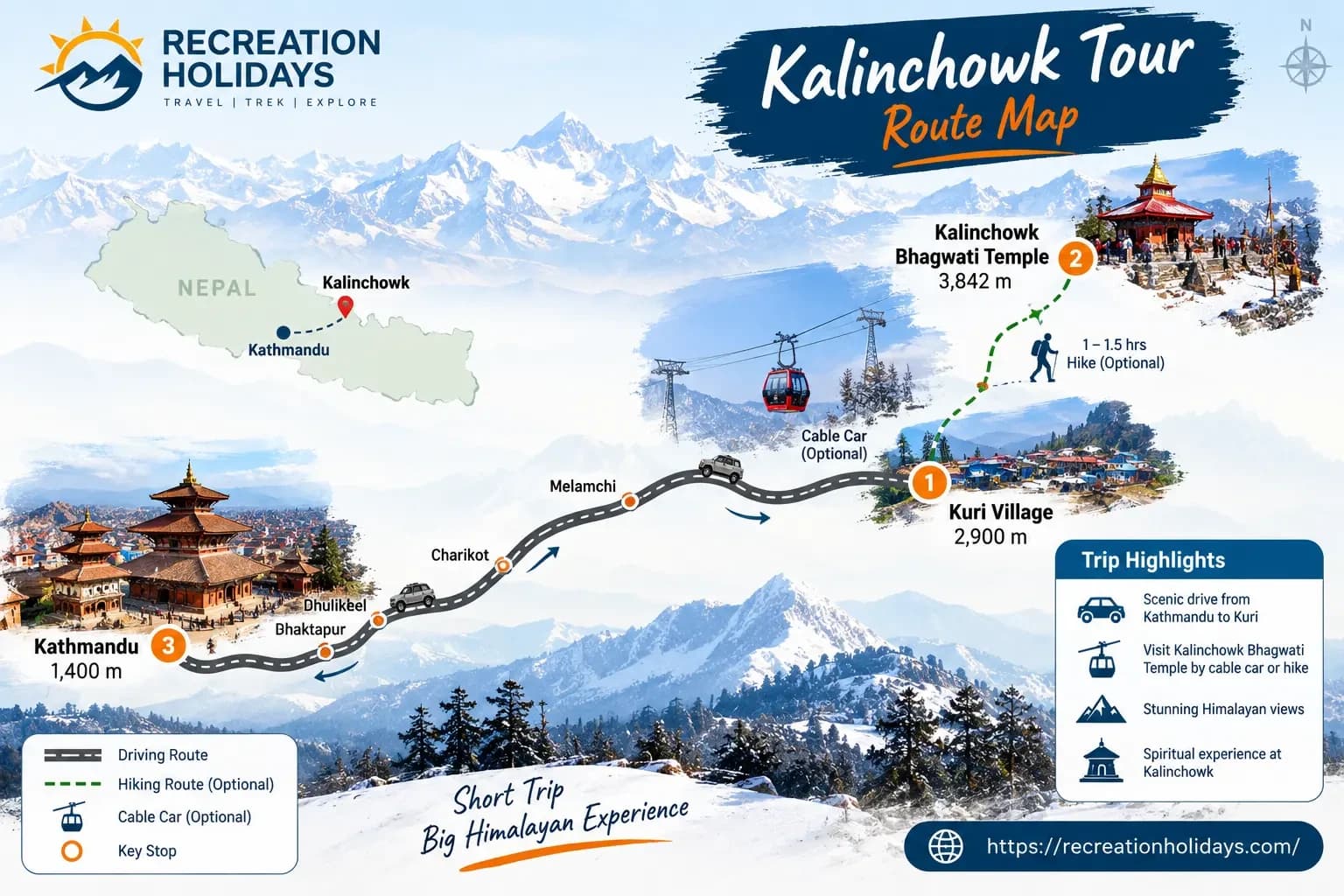 kalinchowk-tour-map.webp