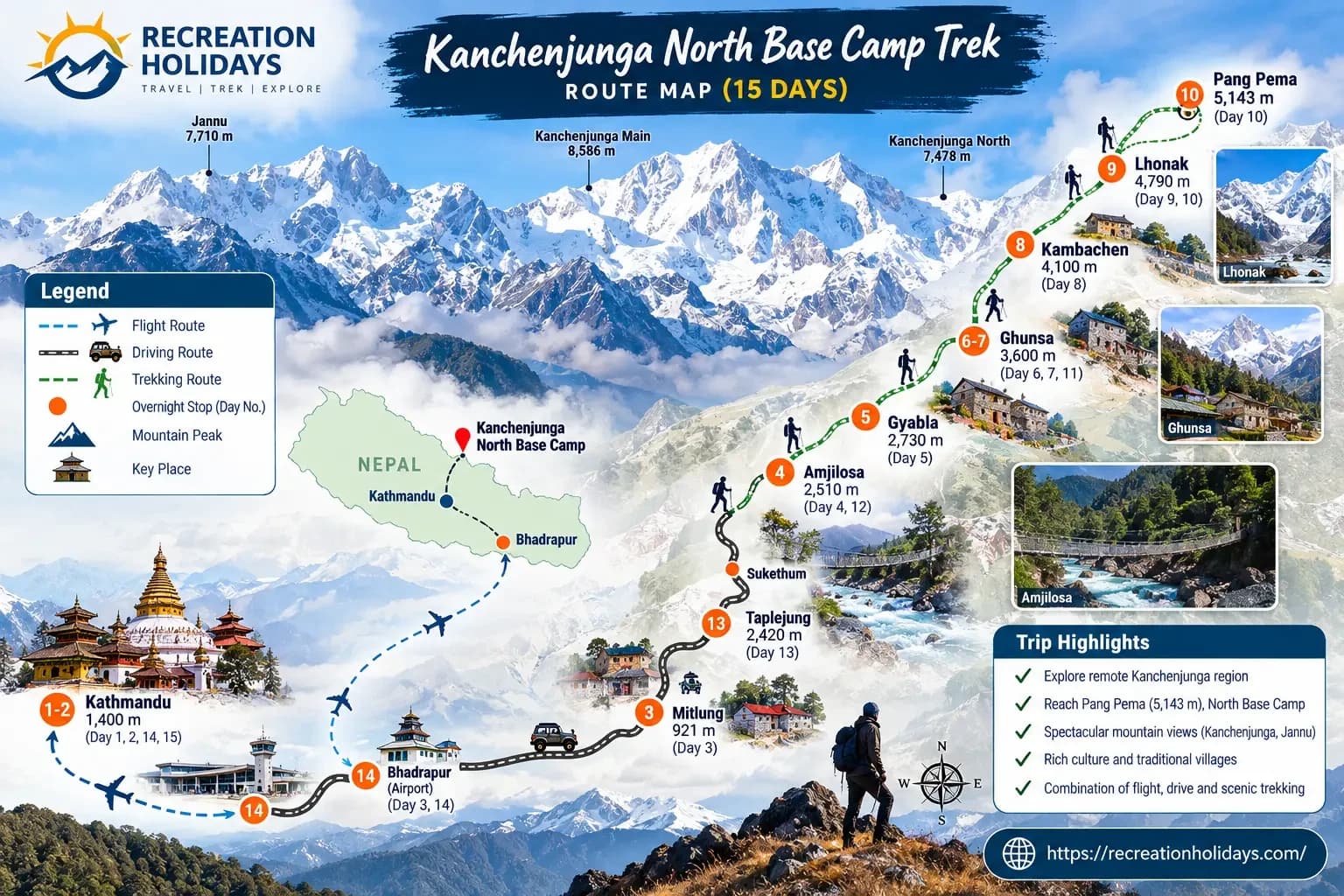 kanchenjunga-north-base-camp-route-map.webp
